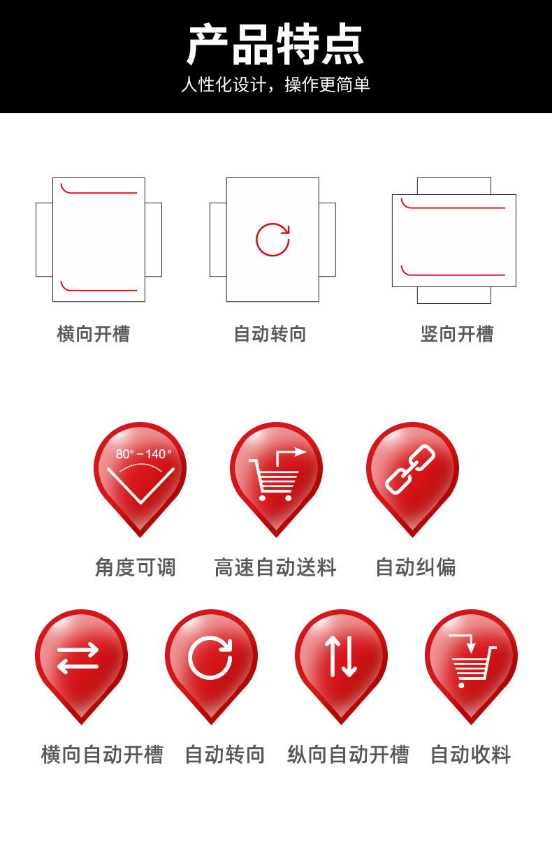 半自動雙色印刷開槽機